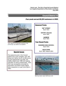 Quick Look - The City’s Pools By Council District Los Angeles Department of Recreation and Parks July 2004 Council District 15 Four pools served 66,654 swimmers in 2003.