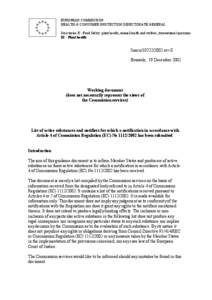 EUROPEAN COMMISSION HEALTH & CONSUMER PROTECTION DIRECTORATE-GENERAL Directorate E - Food Safety: plant health, animal health and welfare, international questions E1 - Plant health  Sanco[removed]rev.0