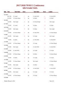 WOCC Conference 6th Grade Girls Date Time