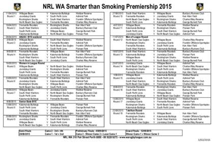 NRL WA Smarter than Smoking PremiershipRoundRound