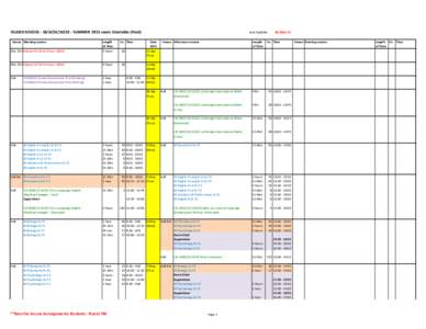 ISLAND SCHOOL - IB/GCSE/IGCSE - SUMMER 2015 exam timetable (Final) Venue Morning session 252, 253 Edexcel GCSE Art Exam 2AD01 Length of Time