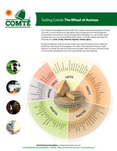 Tasting Comté: The Wheel of Aromas The “Comité Interprofessionnel du Comté” has created a wheel showcasing the aromas of Comté. It counts 83 terms or descriptors that correspond to the most frequently found smell