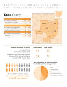 E A R LY C H I L D H O O D A D V I S O R Y C O U N C I L E A R LY L E A R N I N G A N D D E V E L O P M E N T C O U N T Y P R O F I L E Knox County Children with Special Needs - ODH and ODE TOTAL POPULATION UNDER AGE 61