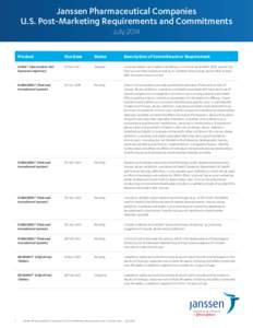 Janssen Pharmaceutical Companies Product Due Date Status Description of Commitment or Requirement