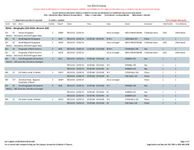 Fall 2014 Schedule Courses coded as DCE (Distance Continuing Education) , GPIDEA, and TCNURS are not subject to the tuition cap, so students may be assessed extra charges. Course Delivery (instruction mode) is coded for 