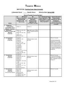 TRANSFER MODULE INSTITUTION: Bowling Green State University X Semester Hours Quarter Hours