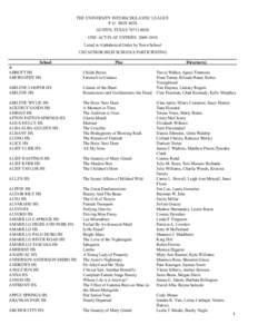 THE UNIVERSITY INTERSCHOLASTIC LEAGUE P. O. BOX 8028 AUSTIN, TEXAS[removed]ONE-ACT PLAY ENTRIES[removed]Listed in Alphabetical Order by Town/School 1202 SENIOR HIGH SCHOOLS PARTICIPATING