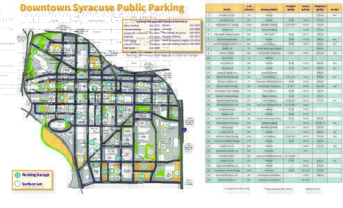 Parking / Multi-storey car park / Marriott Syracuse Downtown / Oncenter / William F. Walsh Regional Transportation Center / Syracuse /  New York / Downtown Syracuse