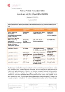 National Pesticide Residue Control Plan (according to Art[removed]of Reg. (EC) No[removed]Country: LUXEMBORUG Year: [removed]Part 1: Infrastructure of services involved in the implementation of the pesticide residue co