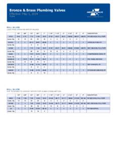 Plastics / Polyolefins / Carton / Technology / Physics / Chemistry / Plumbing / Cross-linked polyethylene / Electricity