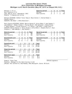 Lacrosse Box Score (Final[removed]University of Michigan Lacrosse Michigan vs #5 North Carolina (May 05, 2012 at Chapel Hill, N.C.) Michigan[removed]vs. North Carolina[removed]Date: May 05, 2012 • Attendance: 1850