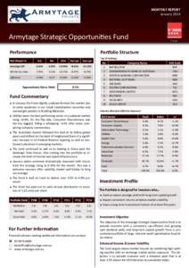 MONTHLY REPORT January 2014 Armytage Strategic Opportunities Fund Performance Net Return %