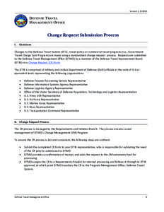 Change Request Submission Process