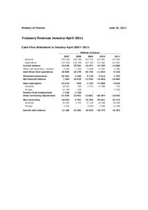 Treasury finances January-April 2011