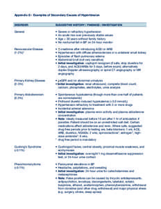 Methadone Maintenance Therapy (MMT) program: Urine Drug Testing of Patients