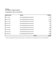 Tom Vice Vice-President, Complex Resolutions Travel Expenses - April 01 to June 30, 2013 Departure Date