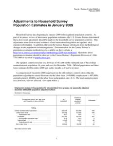 Human resource management / Labor force / Civilian noninstitutional population / Labour economics / Employment-to-population ratio / Current Population Survey / Discouraged worker / Labor economics / Economics / Unemployment