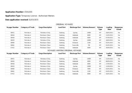 Application Number: Application Type: Temporary Licence - Authorised Matters Date application received: ORIGINAL VOYAGES Voyage Number
