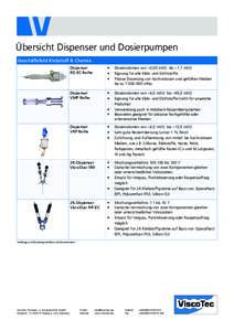 Übersicht Dispenser und Dosierpumpen * Geschäftsfeld Klebstoff & Chemie Dispenser RD-EC Reihe