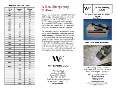 Abrasive Grit Size Chart FEPA “P”