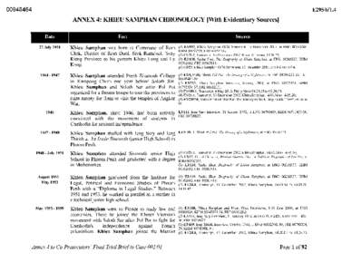 [removed]E295[removed]ANNEX 4: KHIEU SAMPHAN CHRONOLOGY [With Evidentiary Sources] Date