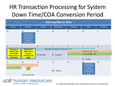 HR Transaction Processing for System Down Time/COA Conversion Period February/March 2014 Sunday 23