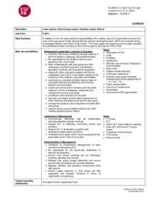 Microsoft Word - KJS JD -  Lead Learner - Dec 14.doc