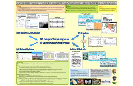 Microsoft PowerPoint - nps-poster[removed]ppt