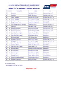 2011_Entry list_11_Shanghai.xls