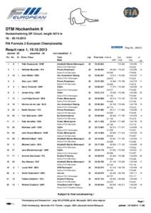 DTM Hockenheim II Hockenheimring GP Circuit, length 4574 m[removed] FIA Formula 3 European Championship -Reg.No.: 299/13