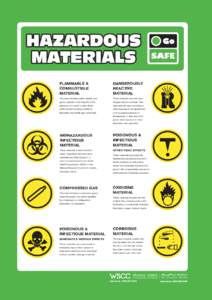 HAZARDOUS MATERIALS FLAMMABLE & COMBUSTIBLE MATERIAL