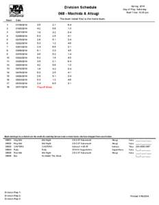 Spring 2014 Day of Play: Saturday Start Time: 12:00 pm Division Schedule[removed]Machida & Atsugi