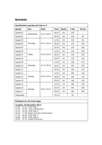 Schedule Qualification squads and fees in € Squad Time