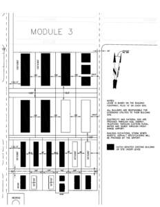AVAILABLESITESMODULE3 Model (1)