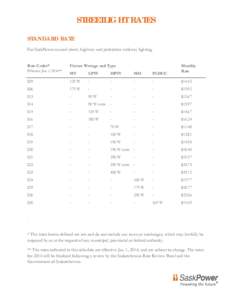 STREETLIGHT RATES STANDARD RATE For SaskPower-owned street, highway and pedestrian walkway lighting. Rate Codes*  Effective Jan. 1, 2014**