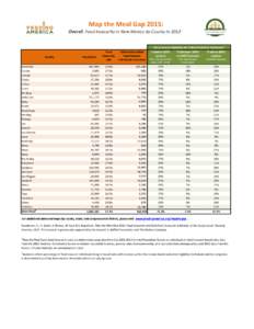 Map the Meal Gap 2015: Overall Food Insecurity in New Mexico by County inCounty Bernalillo Catron