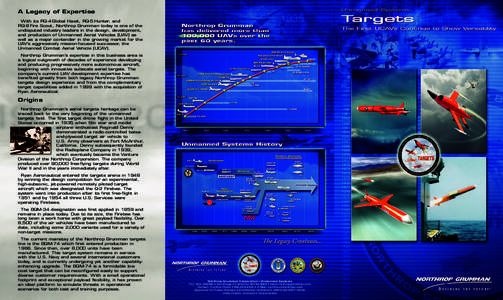 A Legacy of Expertise With its RQ-4 Global Hawk, RQ-5 Hunter, and RQ-8 Fire Scout, Northrop Grumman today is one of the undisputed industry leaders in the design, development, and production of Unmanned Aerial Vehicles (