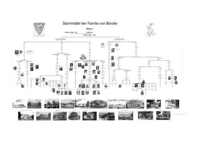 Stammtafel der Familie von Borcke Borko I Pribislav[removed]