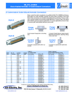 M24308 Hermetic MIL-DTL[removed]Glass-Sealed Hermetic D-Subminiature Connectors D Subminiature Solder Mount Hermetic Connectors
