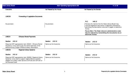 State Library Board  Main Operating Appropriations Bill Executive