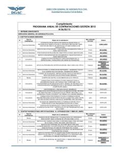 Cumplimiento PROGRAMA ANUAL DE CONTRATACIONES GESTIÓN 2015 AlENTIDAD CONVOCANTE DIRECCIÓN GENERAL DE AERONAUTICA CIVIL