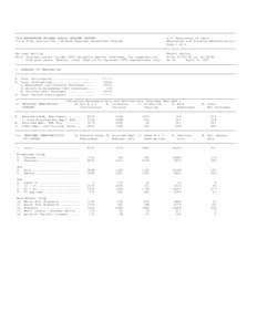 _____________________________________________________________________________________________________________________________ JTPA FARMWORKER PROGRAM ANNUAL GRANTEE SUMMARY Title IV-A, Section[removed]Migrant/Seasonal Farm