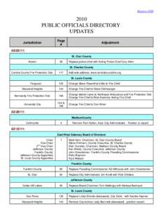 Return to POD[removed]PUBLIC OFFICIALS DIRECTORY UPDATES Jurisdiction