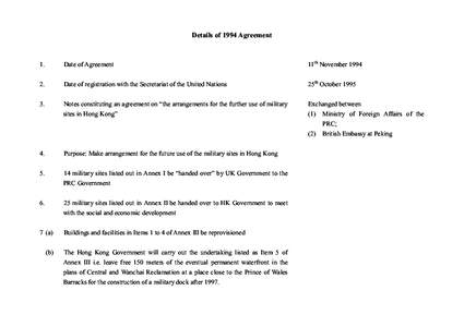 Details of 1994 Agreement  1. Date of Agreement