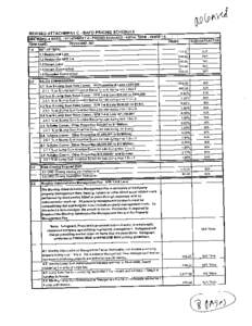 OJ (p V\YJ REVISED ATTACHMENT C - SAFO PRICING SCHEDULE[removed]