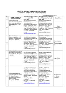 Geography of India / India / Bangalore / Bengaluru International Airport / Transport in India