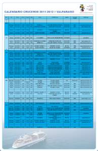 CALENDARIO CRUCEROS[removed]VALPARAISO Rec Dia  Fecha