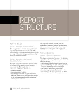 REPORT STRUCTURE Part one Essays Essay A Stocktake of energy reform This essay provides an overview of energy reform, and compares achievements so far with the goals of the