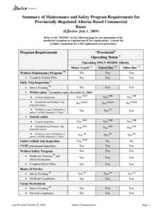 Summary of Maintenance and Safety Program Requirements for Provincially-Regulated Alberta-Based Commercial Buses (Effective July 1, 2009) Refer to the “NOTES” on the following page for an explanation of the numbered 