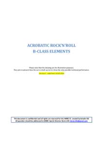 ACROBATIC ROCK’N’ROLL B-CLASS ELEMENTS Please note that the drawing are for illustration purposes. They aim to present how the acro is built up not to show the only possible technical performance. Version2 - valid fr